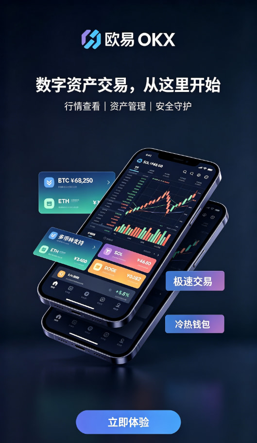 欧交易所APP官方下载资讯2